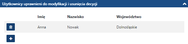Uzytkownicy_ uprawnieni