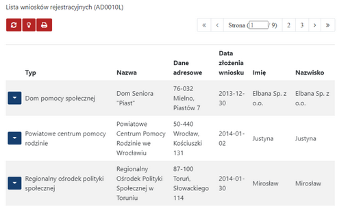 wnioski rejestracyjne